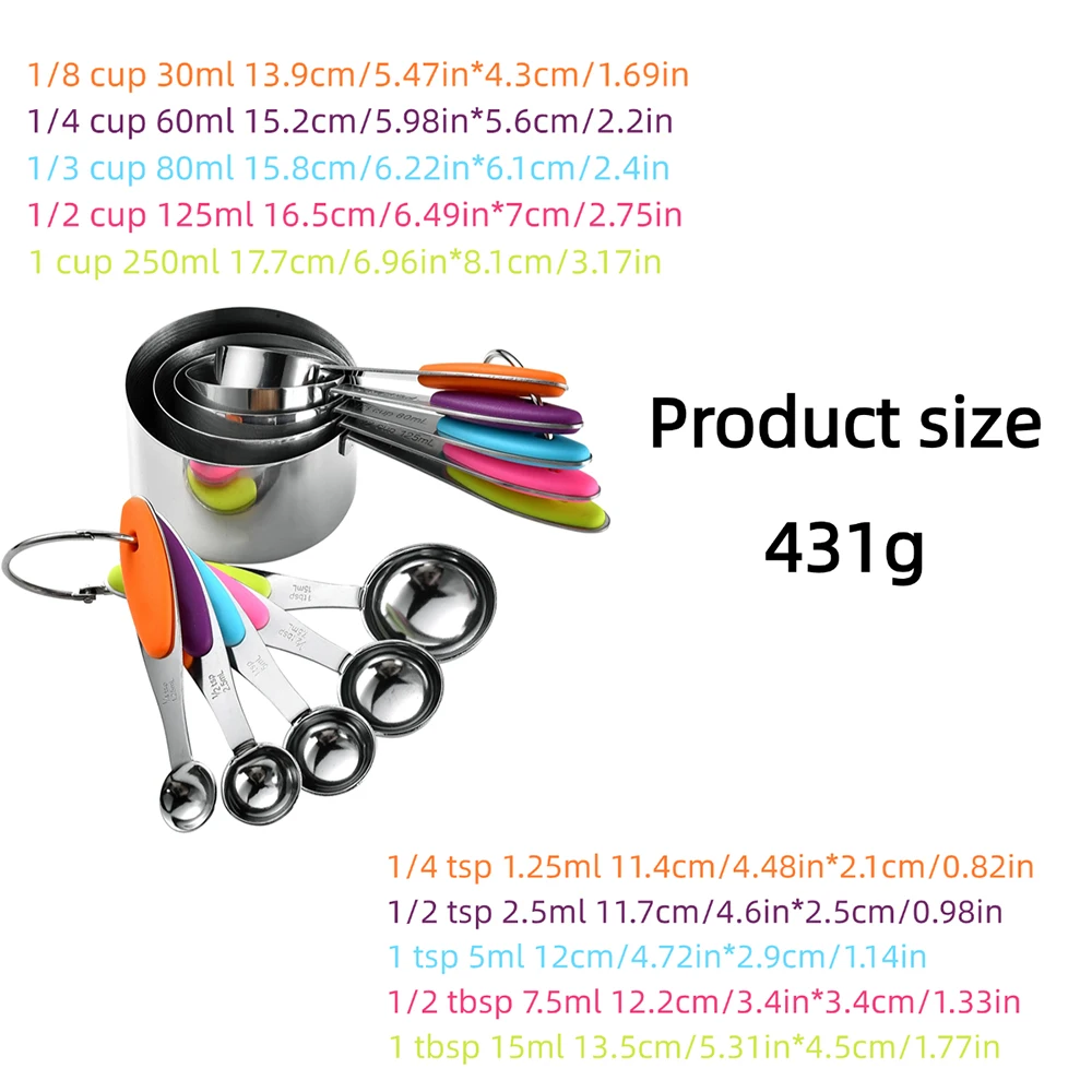 5/10 pezzi misurini e cucchiai - Kitchen Gadgets Pakistan recensione e prezzo