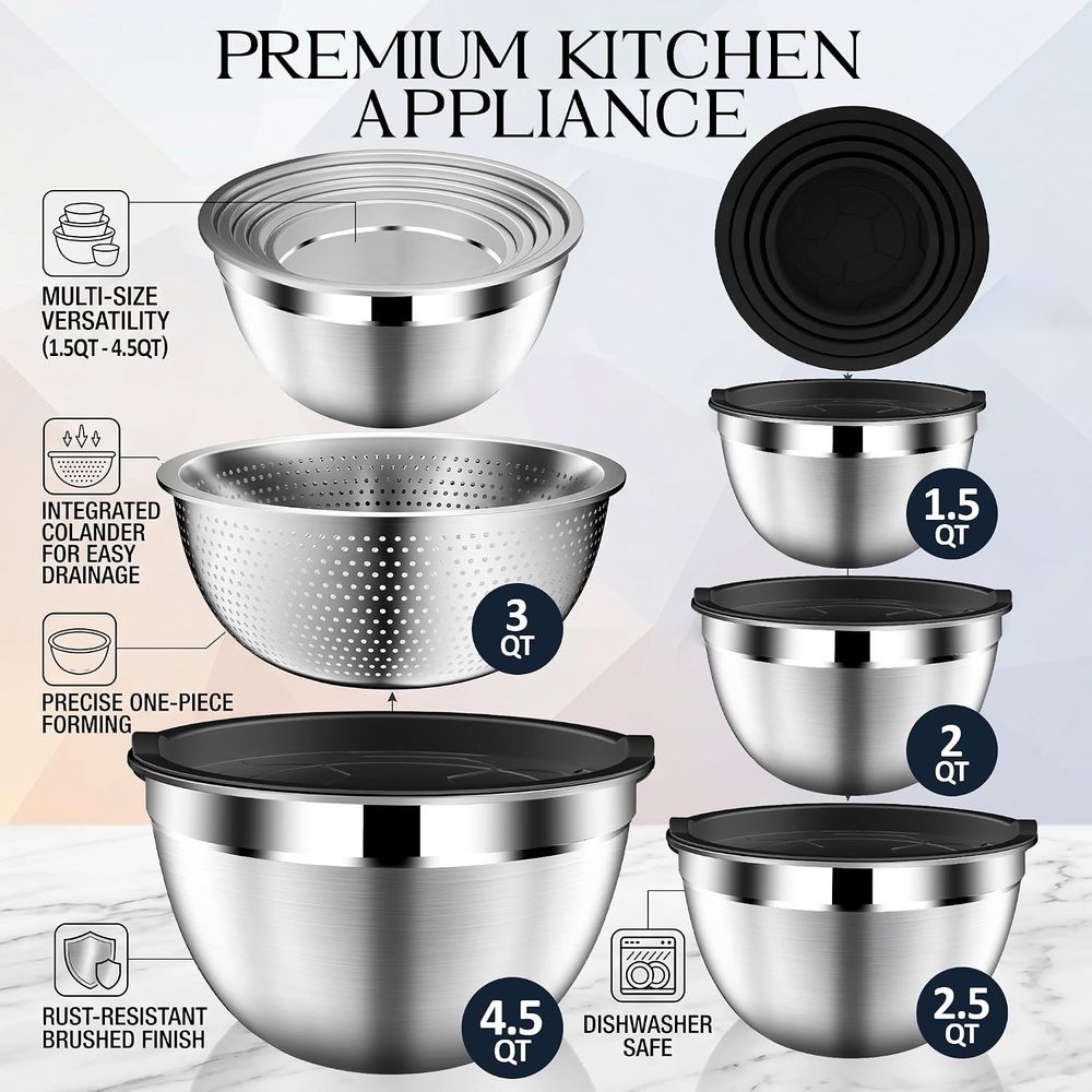 Set di Ciotole per Mescolare c - Stainless Steel Strainer recensione e prezzo
