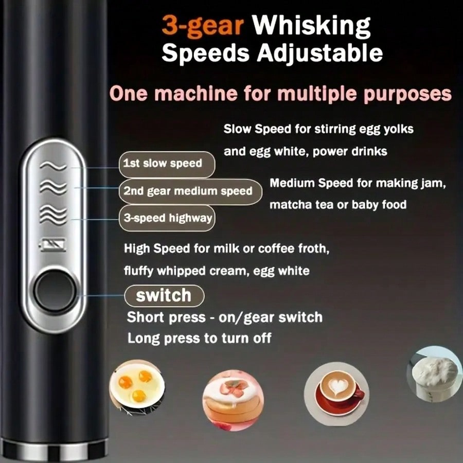 Frullatore elettrico portatile - Kitchen Gadgets And Equipment recensione e prezzo